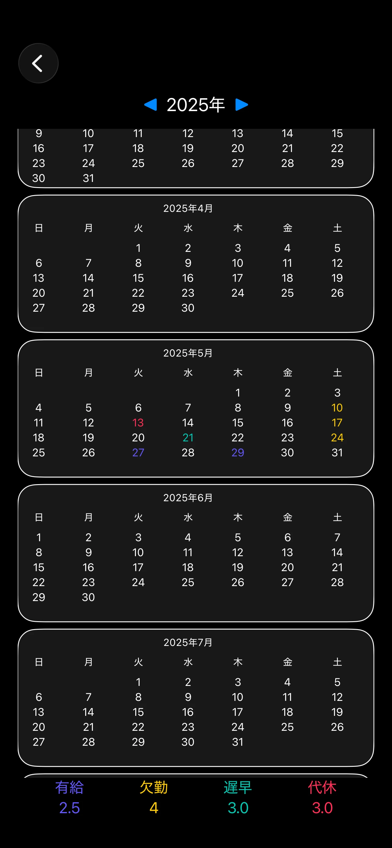 Screen 5