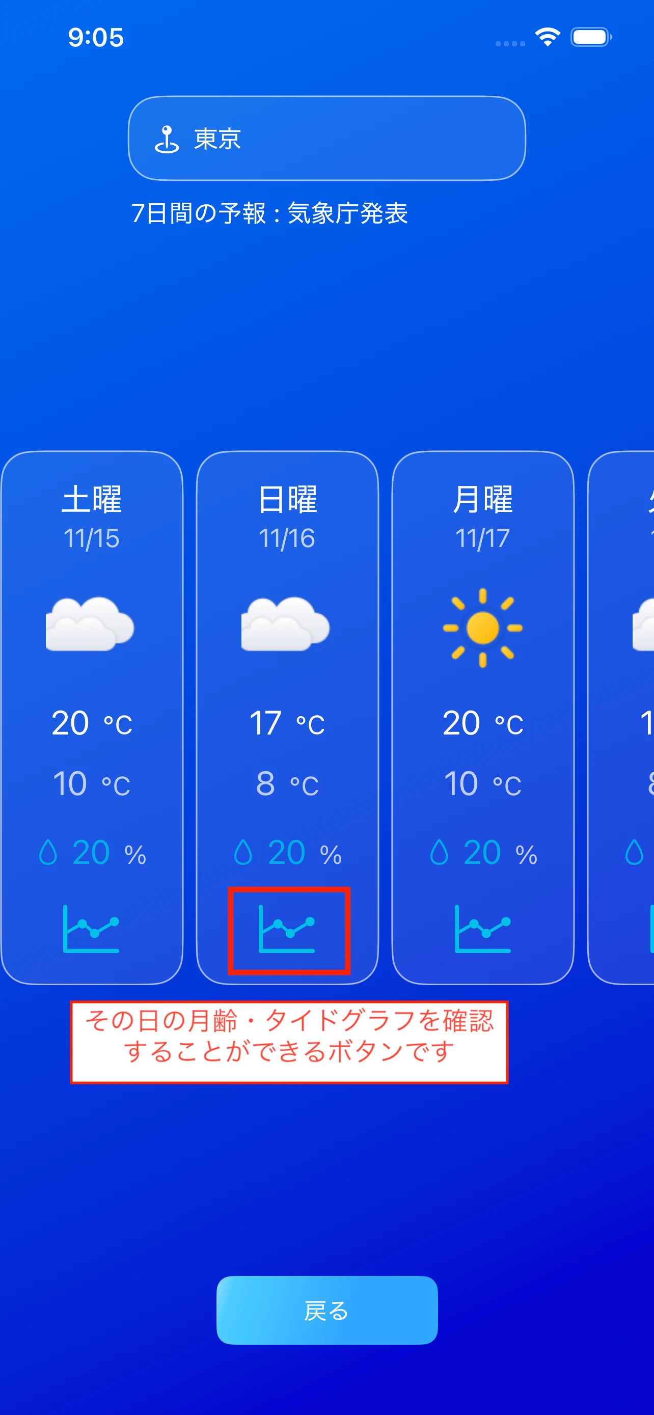Screen 4